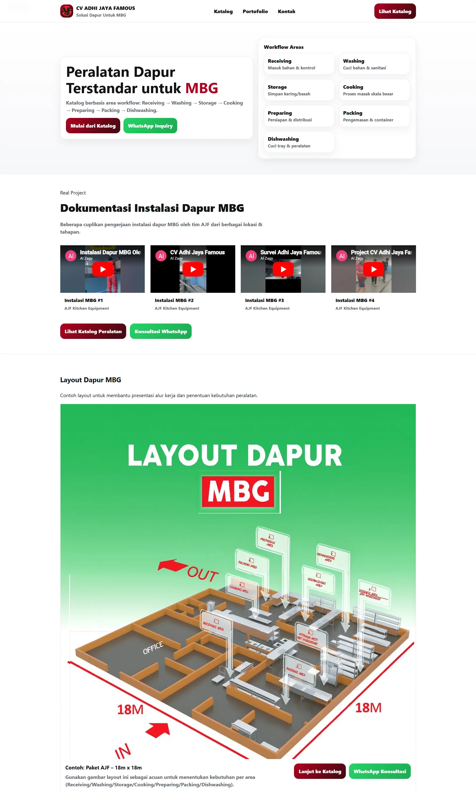 Website Kitchen Set